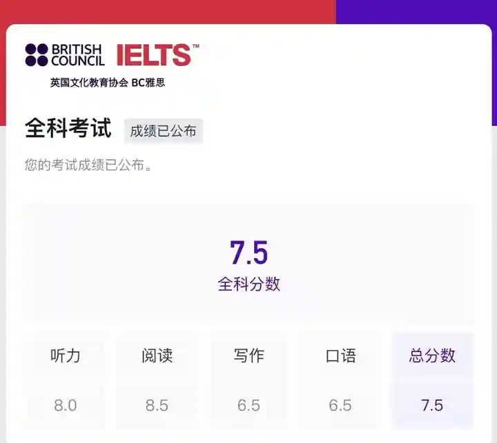 匿名处理后的雅思总分7.5成绩截图：听力8.0、阅读8.5、写作6.5、口语6.5